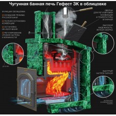 Комплект GFS Гефест ЗК 18(П2) Президент 850/40/50 Талькохлорит