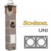 Керамический дымоход Schiedel UNI двухходовой без вентиляции