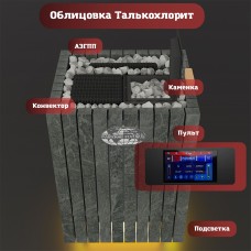 Электрическая паротермальная печь «ПАРиЖАР Футурус» 18 кВт